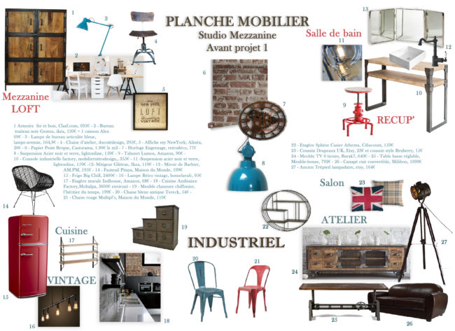 planche mobilier Decoration interieure